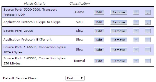 Router QOS Download.jpg