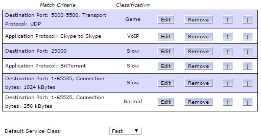Router QOS Upload.jpg