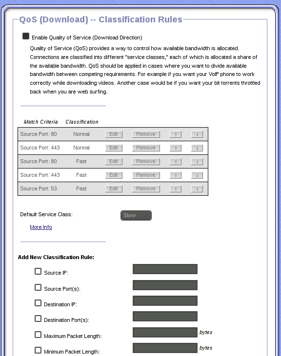 download qos is disabled all time;