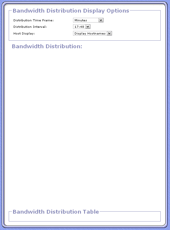 B_W_Distribution rendering problem