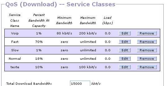 Download Classes