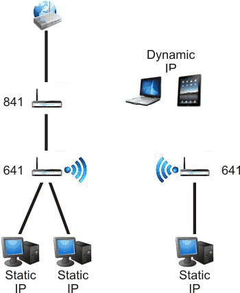 network.gif