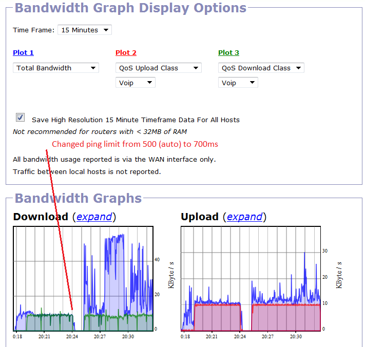 On normally 600ms ping connection (satellite ISP), show ACC function when ping limit set to 700ms.