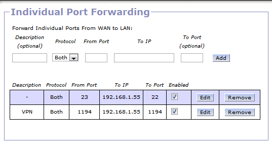 the port forward in my router..