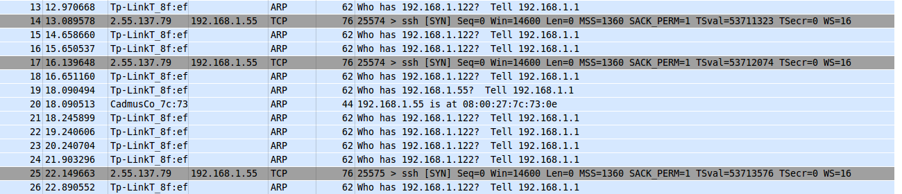 ssh from network (not intranet) failed.