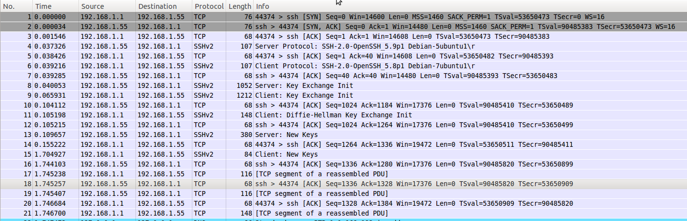 ssh from intranet works.