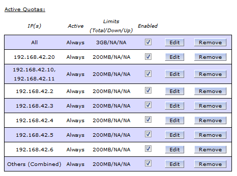 active_quotas_v01.PNG