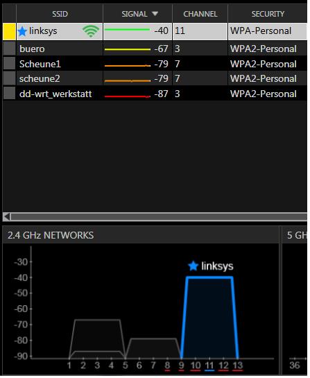 wlan_channels.png