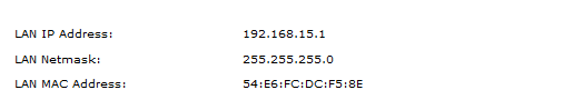 Status - Overview Fetch.php?cache=&media=status3