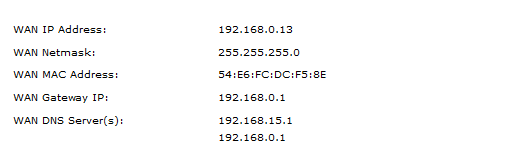 Status - Overview Fetch.php?cache=&media=status4